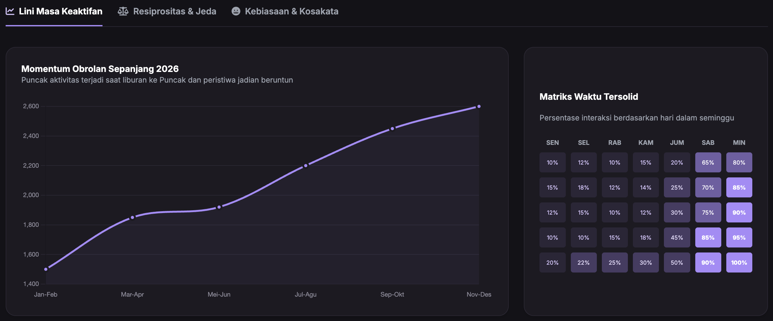 Screenshot 2026-07-18 at 10.48.17āÆPM.png